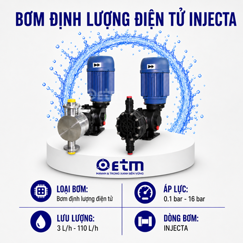 Bơm định lượng Điện từ Injecta - Ý